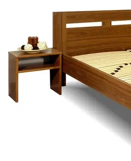 bez úložného prostoru Manželská postel Pegas 160x200, 180x200, lamino