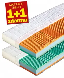 Matrace Sendvičová matrace 1+1 zdarma z bio pěny MALAGA Dřevočal 90 x 200 cm Úplet