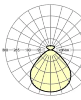 Závěsná světla Regiolux Mikroprizmatické závěsné světlo Visula-VSHIMP/1200