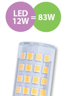 Žárovky LED žárovka SANDY LED G9 S3141 12 W teplá bílá