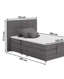 Postele Elektrická polohovací boxspringová postel ISLA 180 x 200 cm