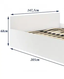 Postele Ak furniture Postel CLP 140x200 cm dvoulůžko s roštem i matraci bílé