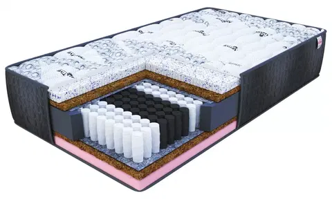 Matrace FDM Sendvičová vícevrstvá matrace SOLE, velikost 90x200